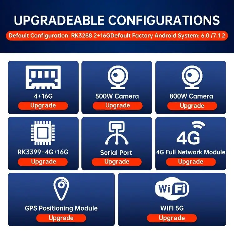 19.2 Inch Aluminum Frame All in One Industrial Panel PC Computer Pure Flat Panel Pc LCD Capacitance Touch Screen Android Tablet - Image 5