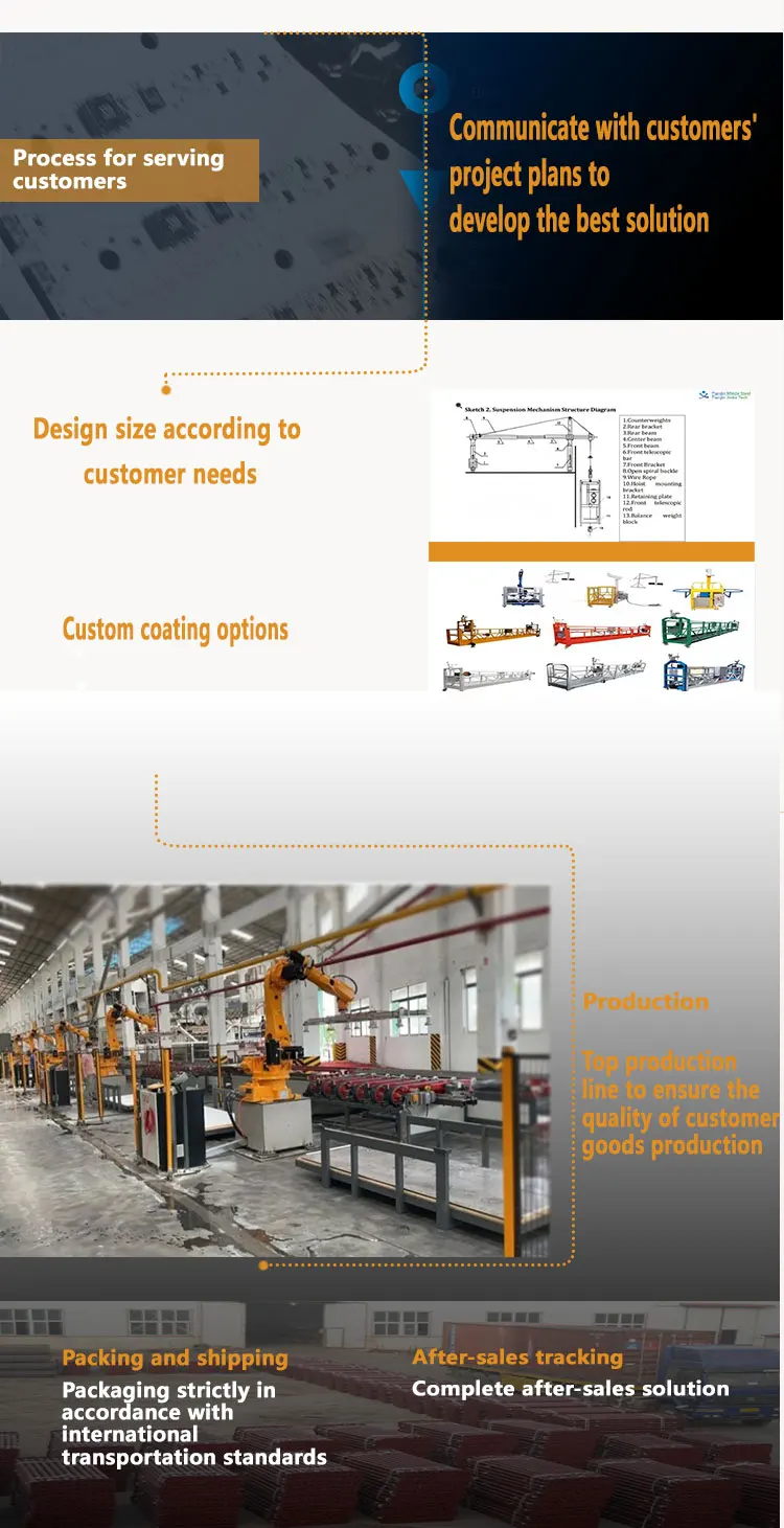 product modern industrial design zlp suspended steel  aluminum alloy work platform lift outdoor window cleaning equipment-6