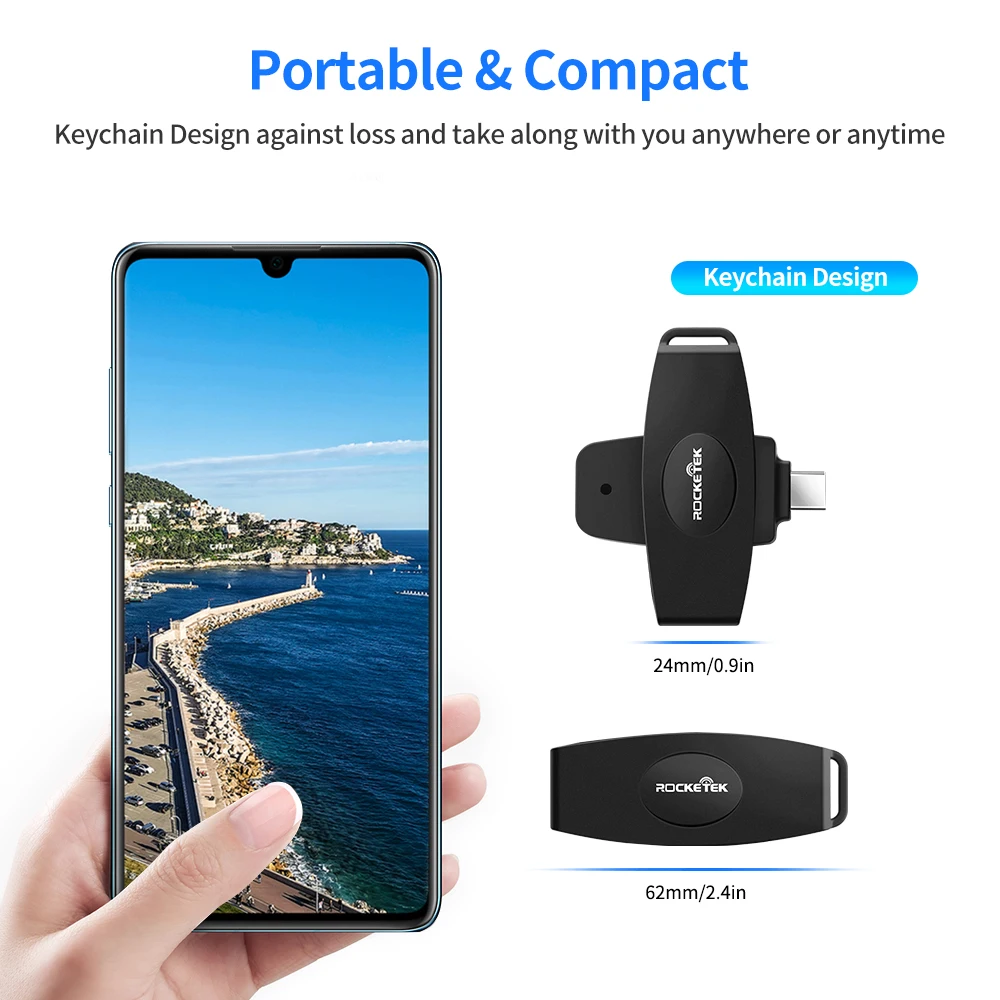 ATM Bank Smart Chip Card Readers Mini External USB-A Type-C Wireless  Contact Contactless Easy Installation