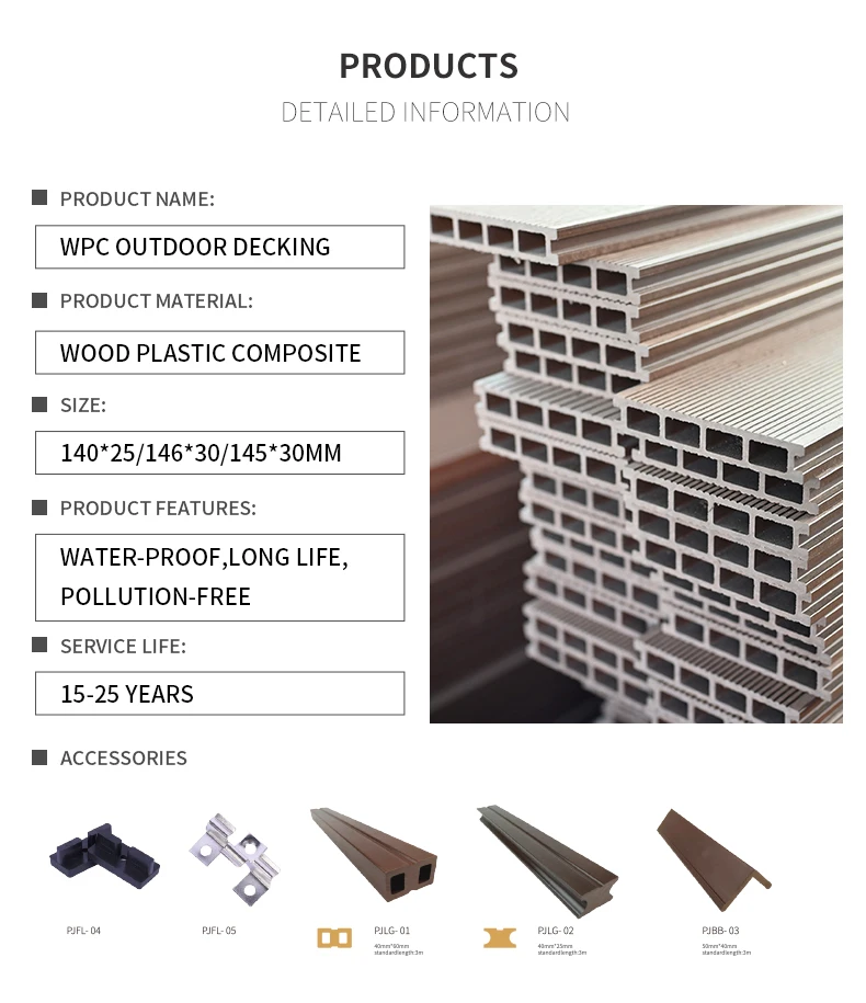 china outdoor wpc decking