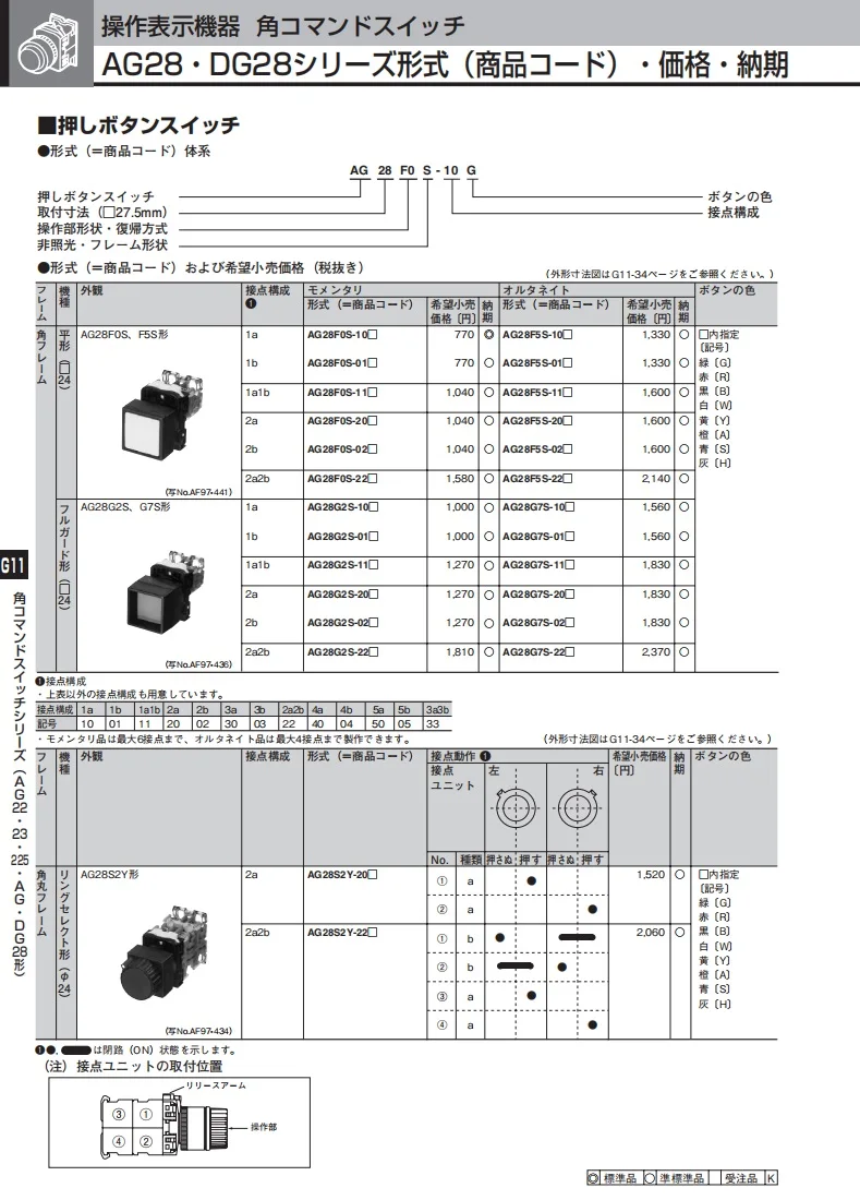 AG28-2