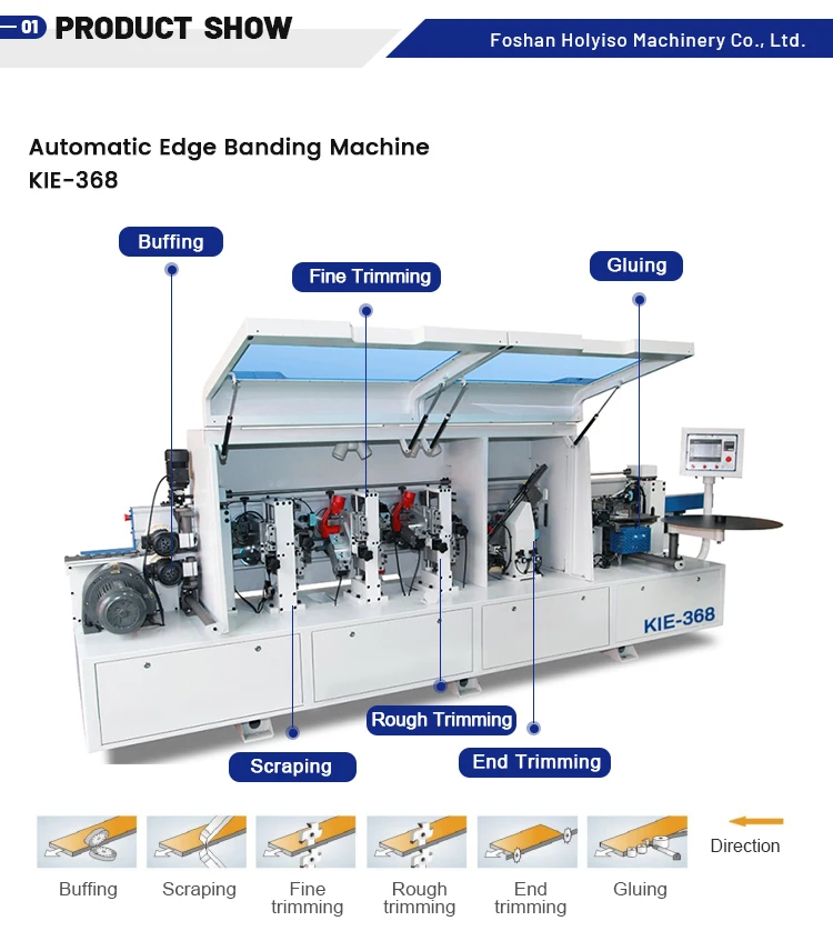 Kie368 Auto Edge Banding Machine Best Price Edge Bander Machine For Plywood Mdf Buy Automatic