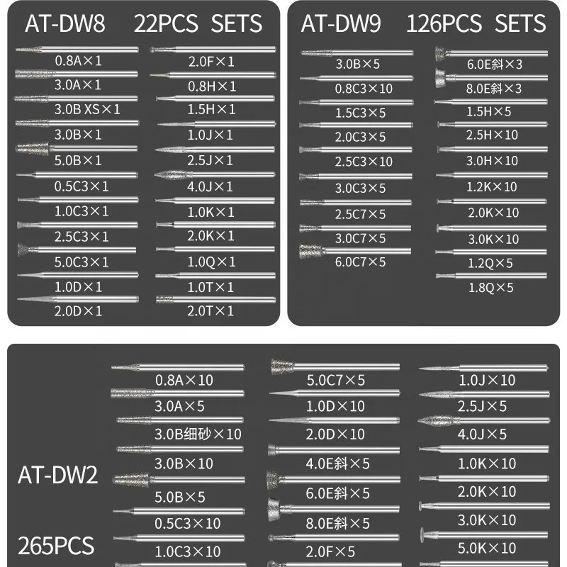 2025 AT-ND15 diamond 5xc nails drill bits cuticle manufacture