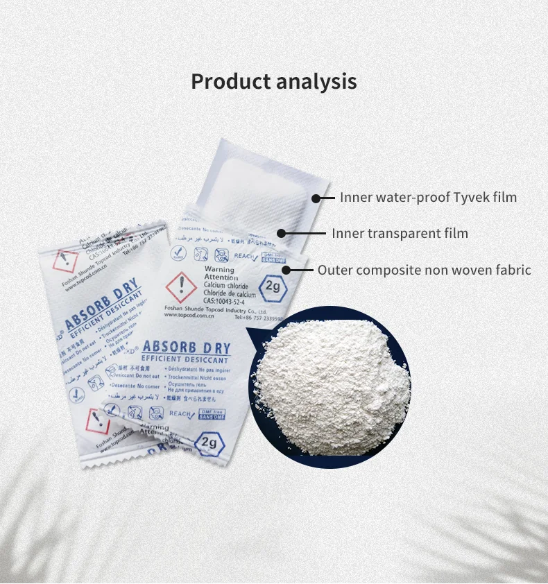 Calcium Chloride Desiccant