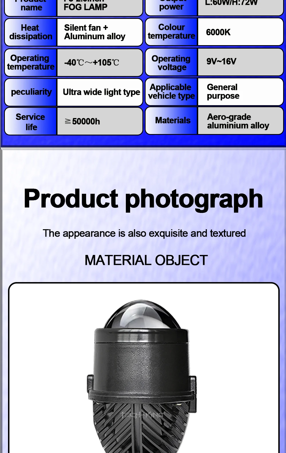 TECH-KING new 2.0-inch 12V 72W high-brightness focused automotive projection light T oyota Nissan LED dual-light lens fog lamps