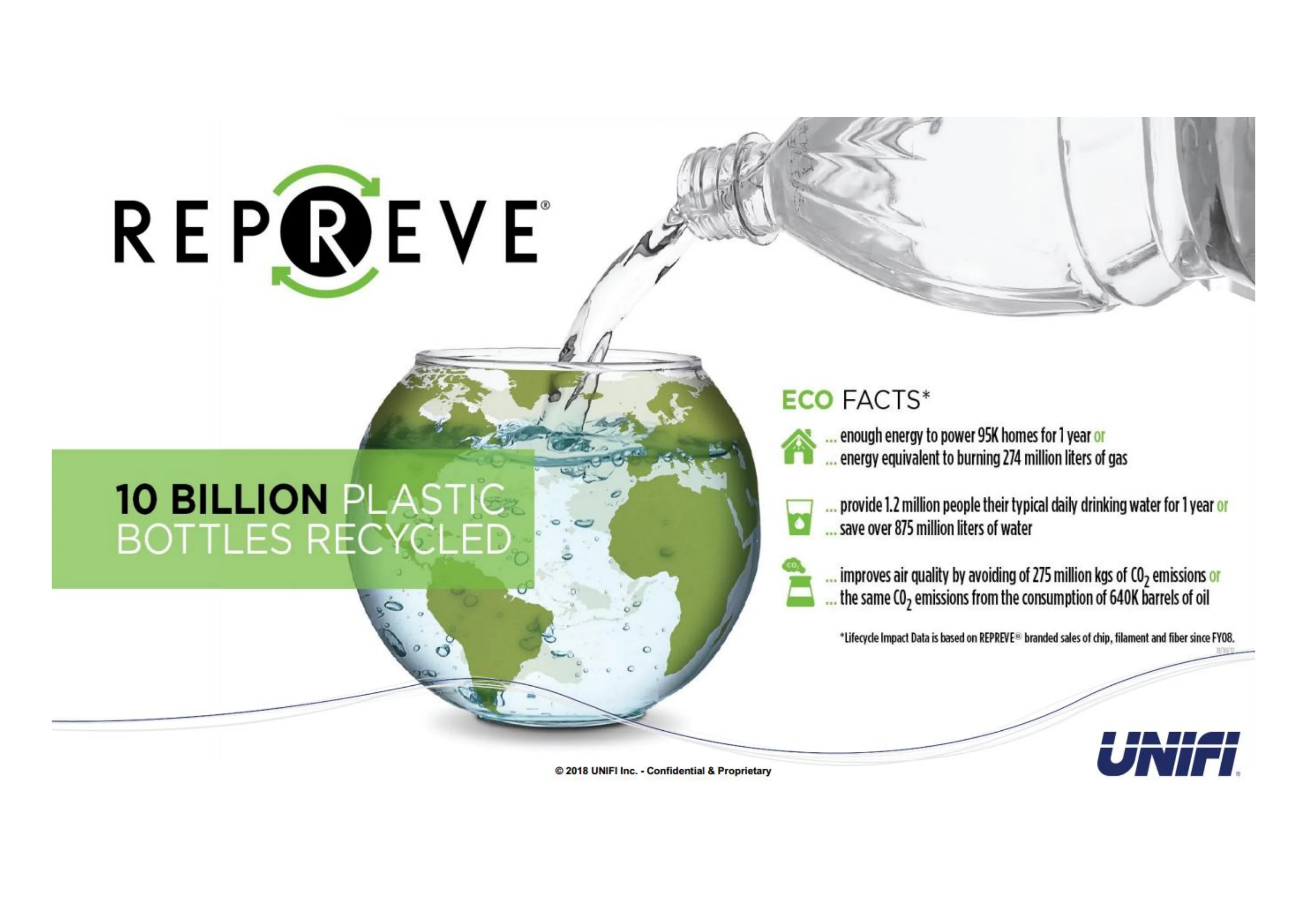REPREVE_10
