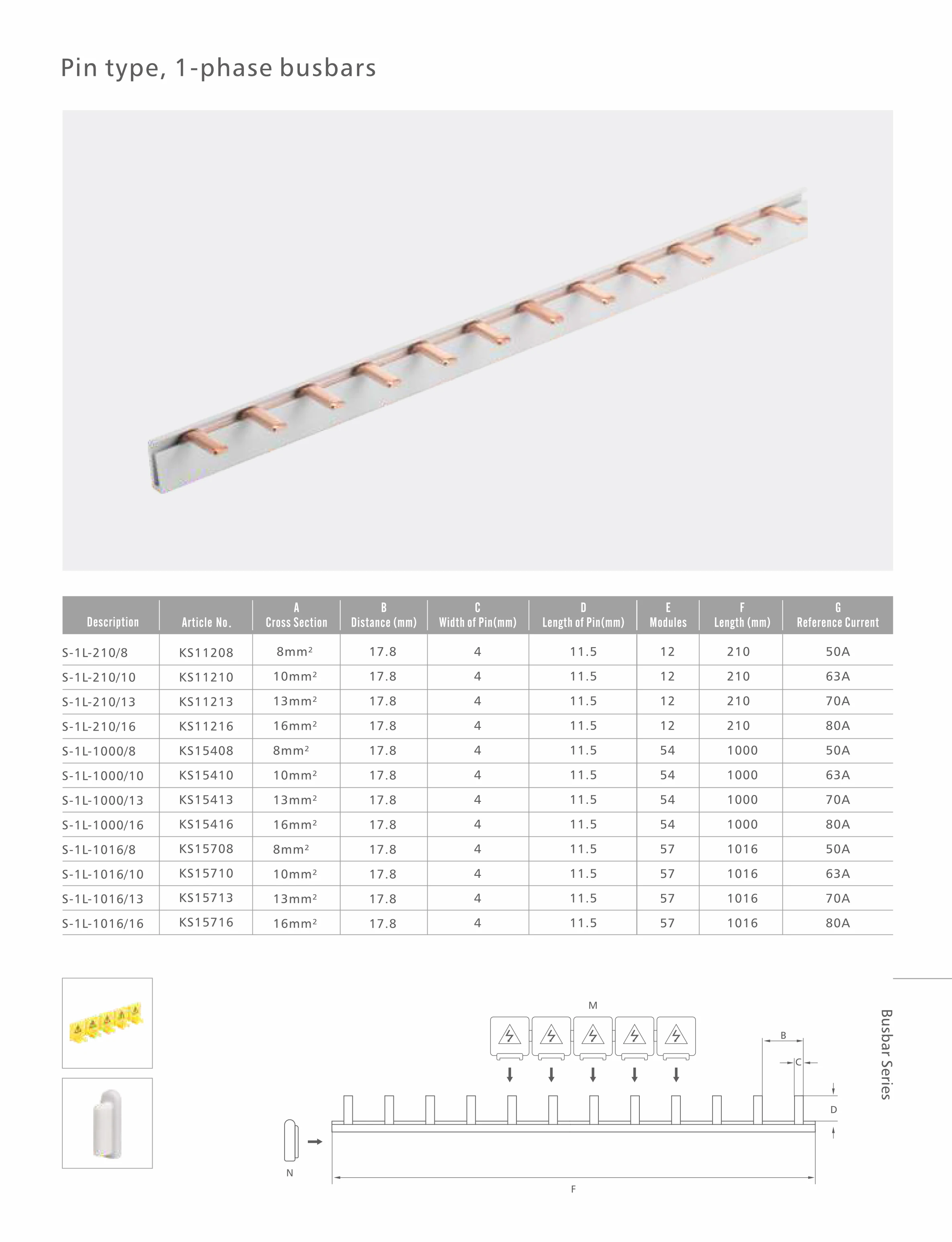 Source PRICE OF COPPER BUSBAR,1P 100A ELECTRIC COMB COPPER BUSBAR