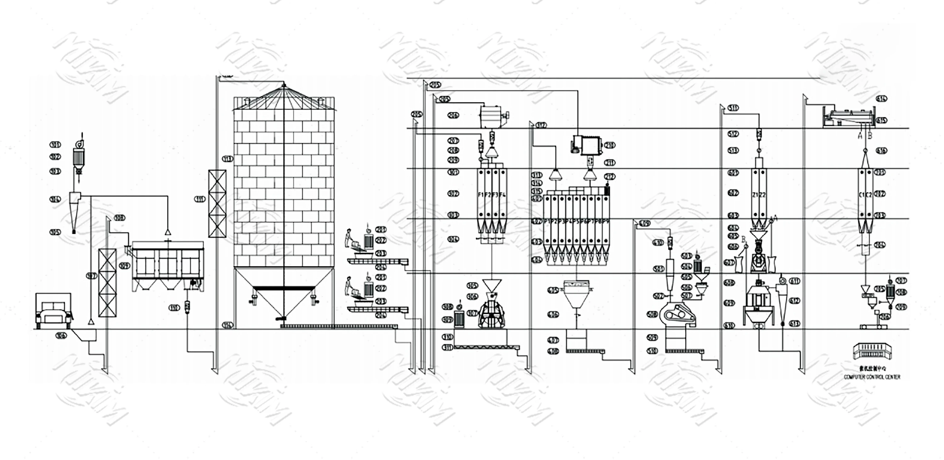 product-1-1 product-1-1