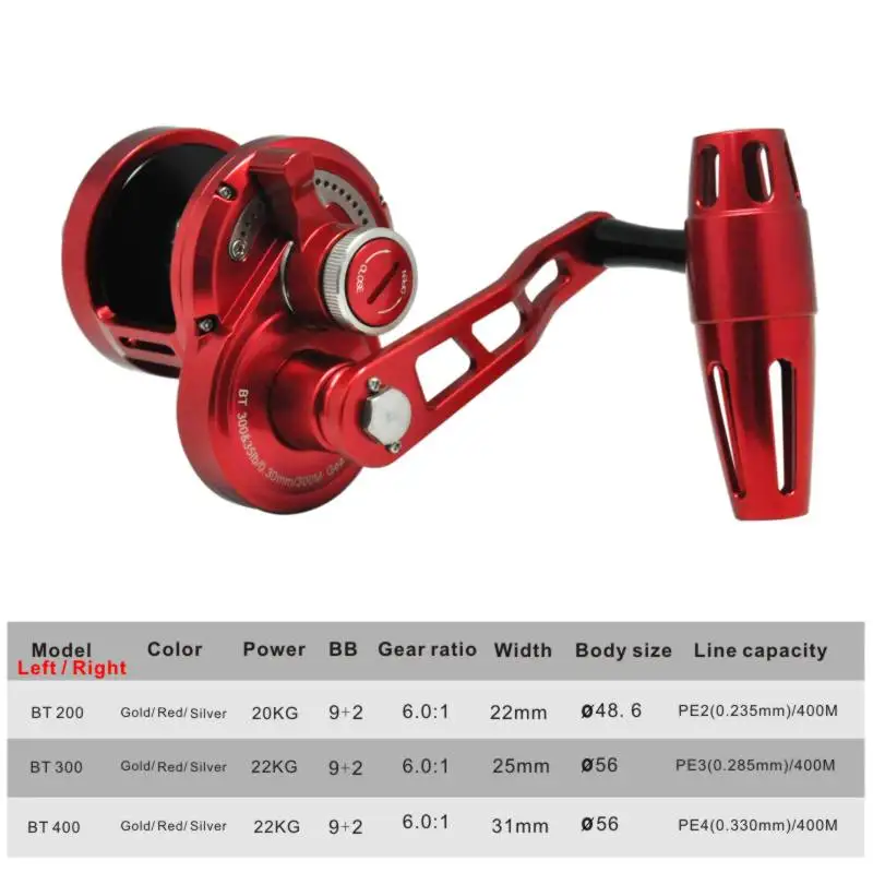 スロージギングリール塩水高速ギア比6.0:1 BT 1000-5000
