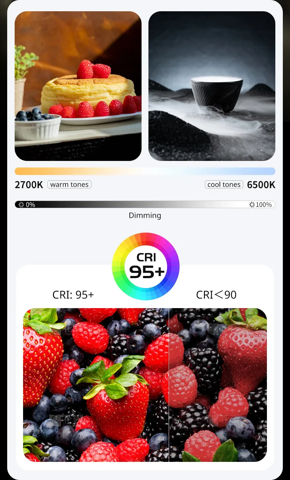 Ulanzi UA12 Bi-Color Fill Light 12W Portable Air Tube 2700K-6500K Magnetic Fill Light for Indoor & Outdoor Photography