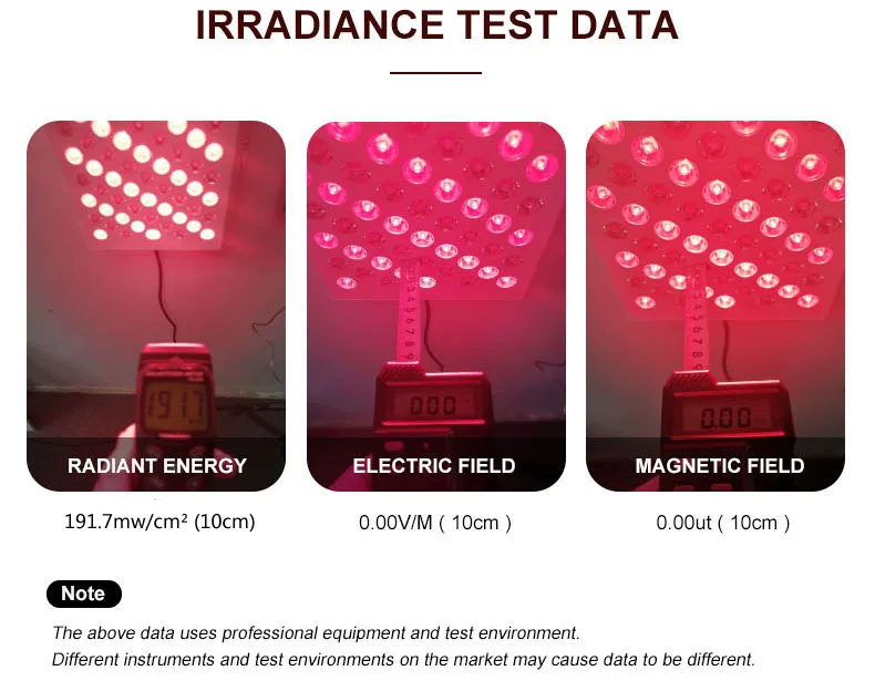 Red Light Therapy Device SAIDIPRO - 660nm, 850nm, 630nm, 830nm