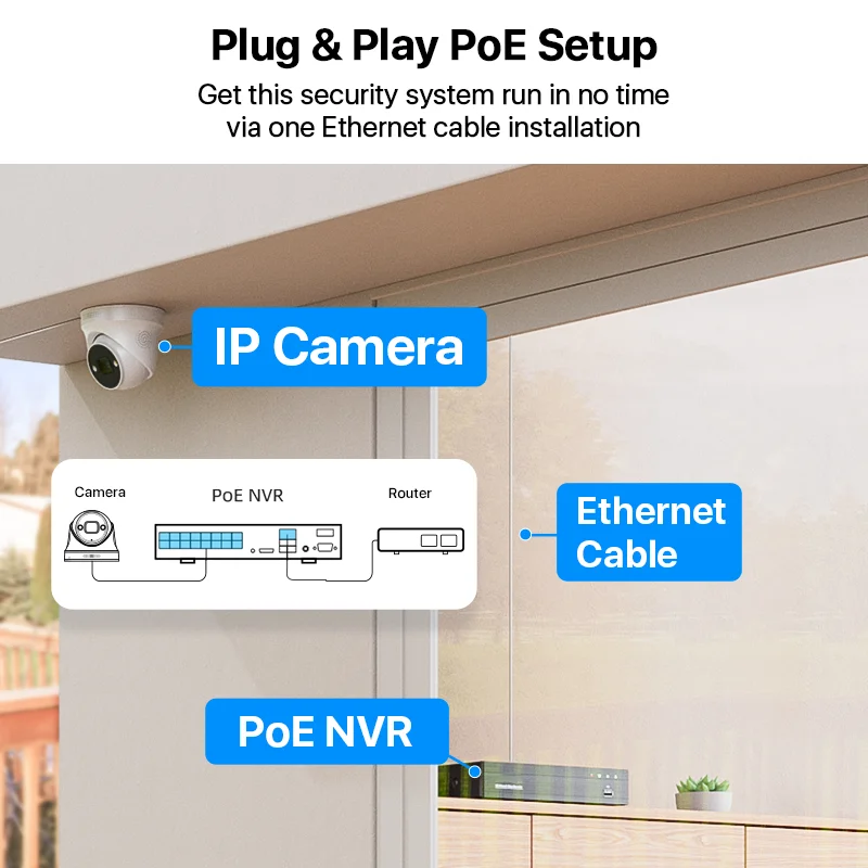 8MP Face Recognition Camera PoE 4K AI Technology Night Vision Outdoor Security Camera With Sound Network Security Cameras