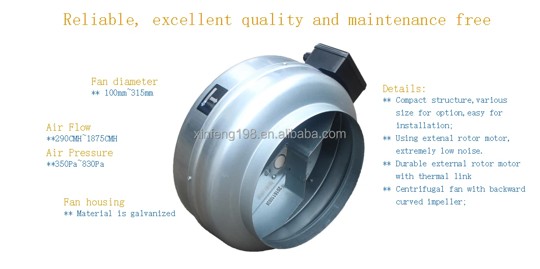 Centrifugal Fans - detail 10