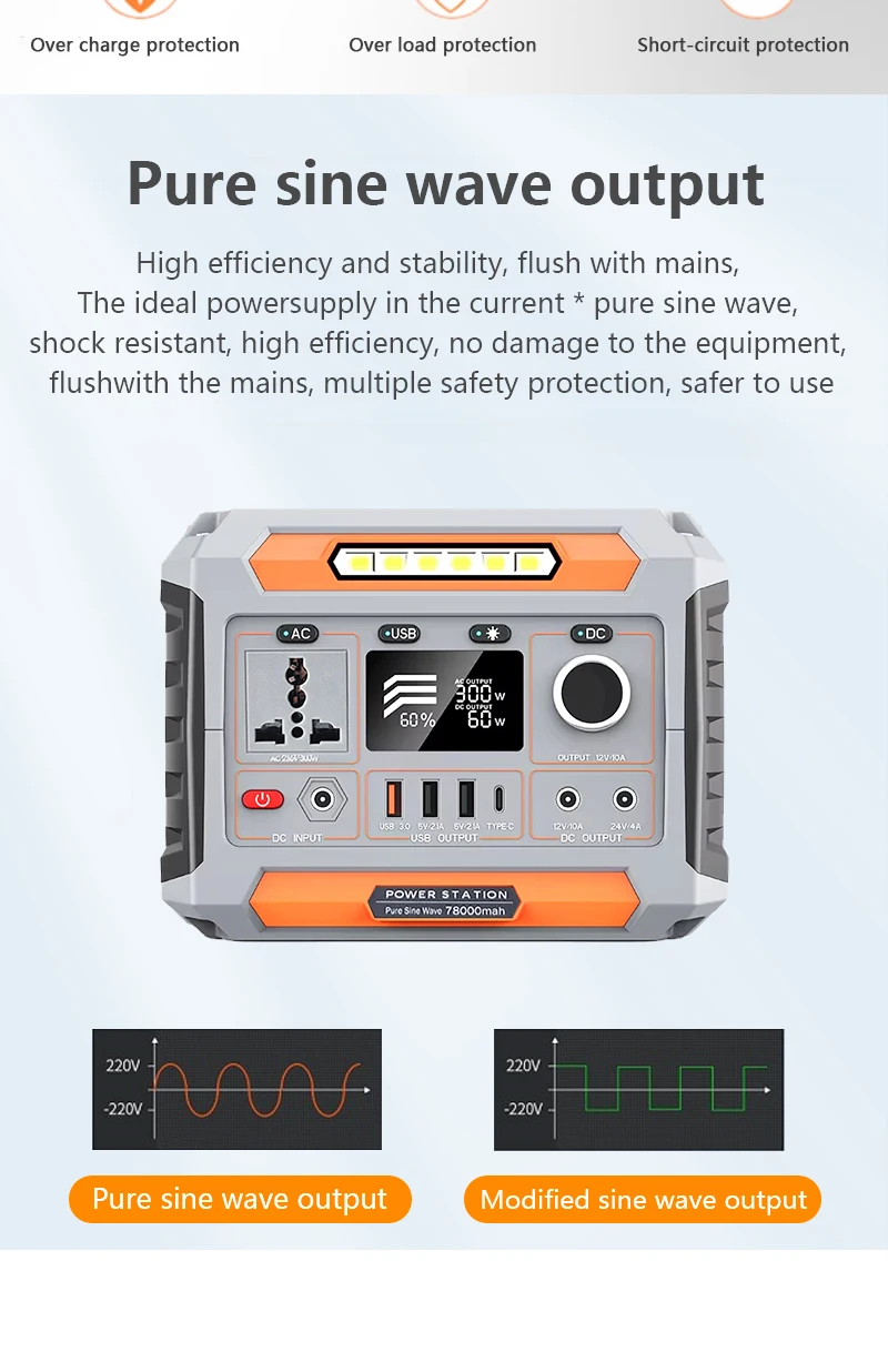 Portable 300W Solar Generator Power Bank LFP Battery Emergency Backup Wireless Charging Storage Systems MPPT Controller Car factory