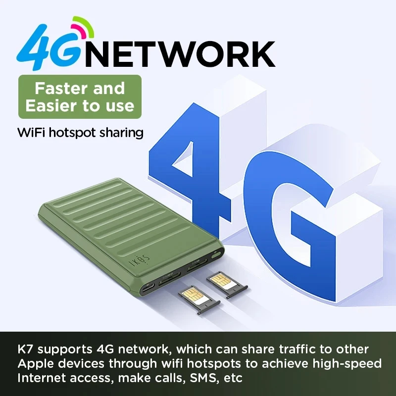 4g Sim Adapter for Iphone - 2 or 4 Sim Cards Active Simultaneously - Wifi Data / Internet Function Ikos Dual Sim With Internet