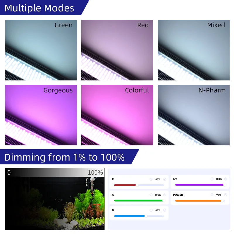 WEEK AQUA LED Aquarium Lights - Smart, Efficient, and Dimmable