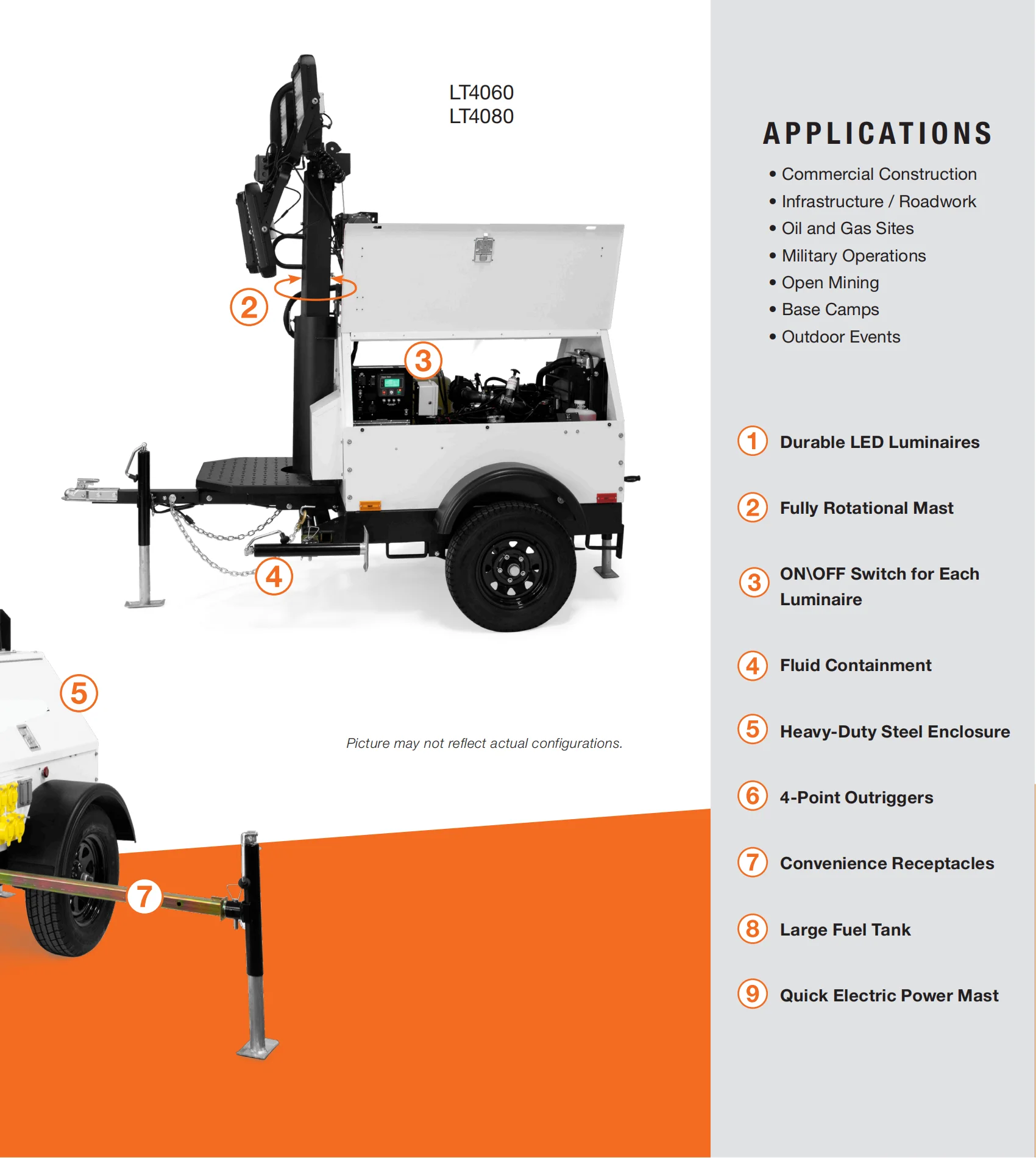 LETON POWER Construction Portable Led Mobile Flood Tower diesel Light Tower Portable Generator Garden with Lights Price