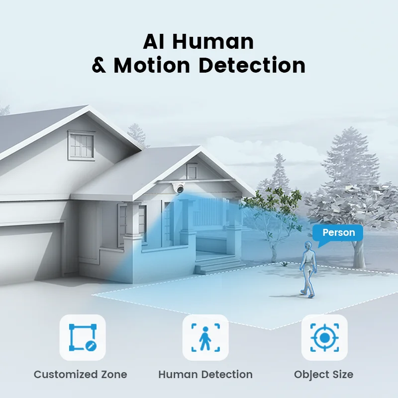 OEM 5MP People Counting Built-in Mic Fixed Dome Turret Camera Human& Vehicle Detection Outdoor Waterproof Metal POE CCTV Camera