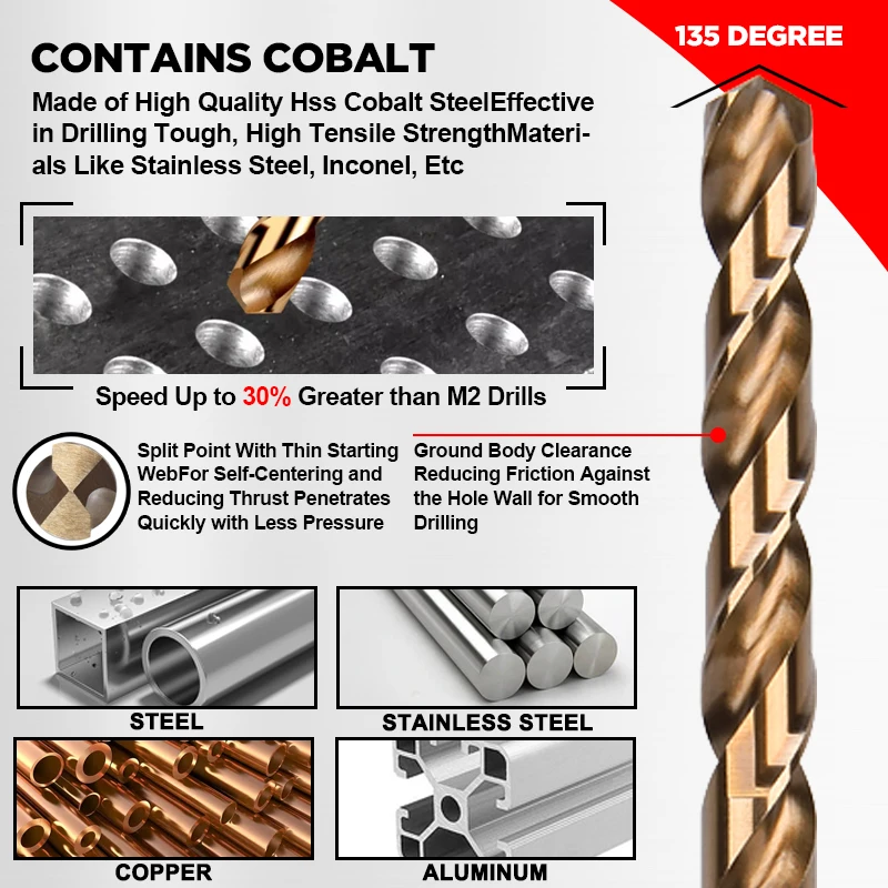 High Quality HSS Cobalt Twist Drill Bits 1-14mm for Metal Drilling