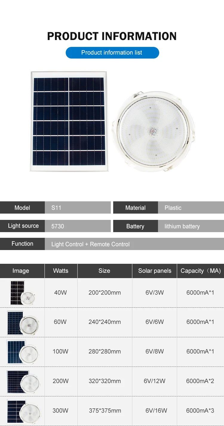 thumbnail image 2 of Solar Powered Ceiling Pendant Light – Remote Control, Waterproof For Indoor/Outdoor Use (1-4 Pack, 54 LED, 4000mAh) 2 of 6