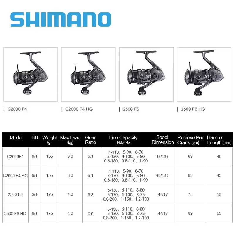 Shimano COMPLEX XR Spinning Reels - Ultimate Saltwater Tackle