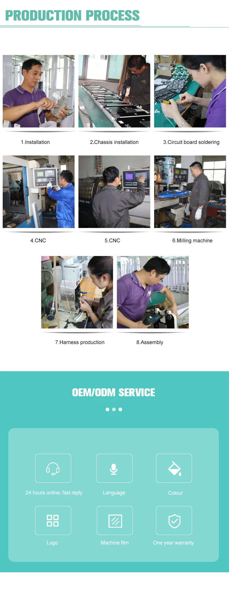 height weight blood pressure machine