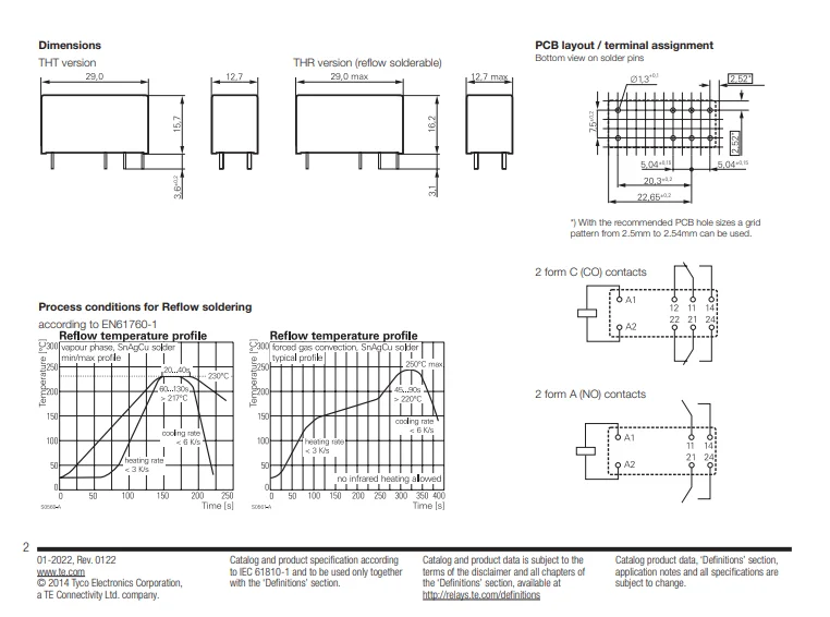 Te Relay Standard,Monostable Dc 400 Mw Coil Power Rating Dc 1440 Coil