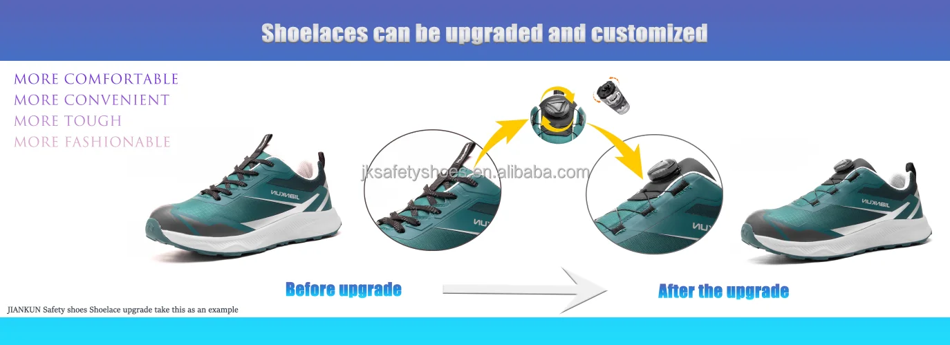 Illustration of Safety Optimized Shoelace Configurations By Experts