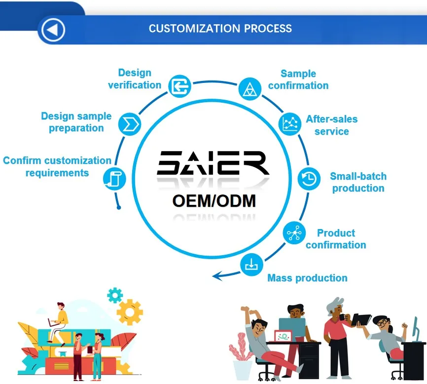 Dn880 Water Flow Sensor Flowmeter Counter Sensor G3/4" Brass Fow Meters Chiller Flow Sensor