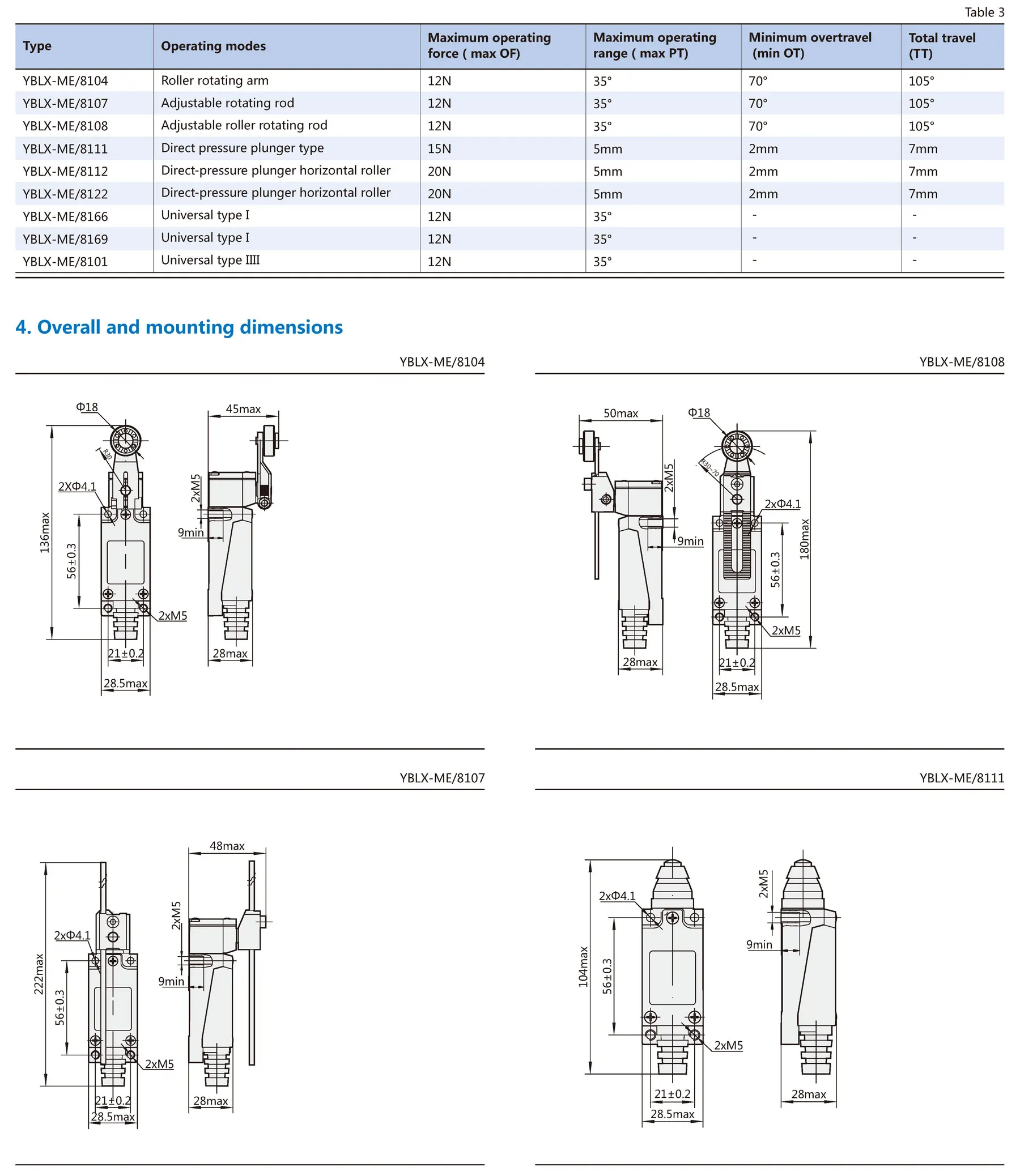 Chint original YBLX-ME/8101 8104 8107 8108 YBLX-ME/8111 8112 YBLX-ME/8122 8166 8169 CHNT Travel Switch