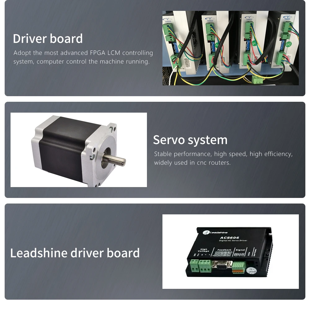 DSP Controller 3axis Richauto CNC Cutting System 1325
