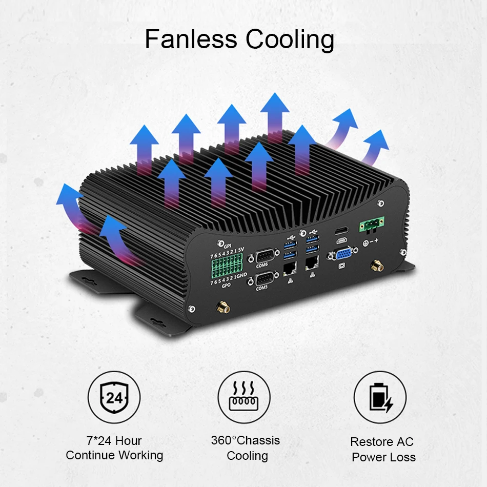 Fansız Mini Pc I5 7267U 8250U Ddr4 M.2 Nvme 3G 4G Lte Linux Fansız Mini Pc I5 7267U 8250U Ddr4 M.2 Nvme 3G 4G Lte Linux