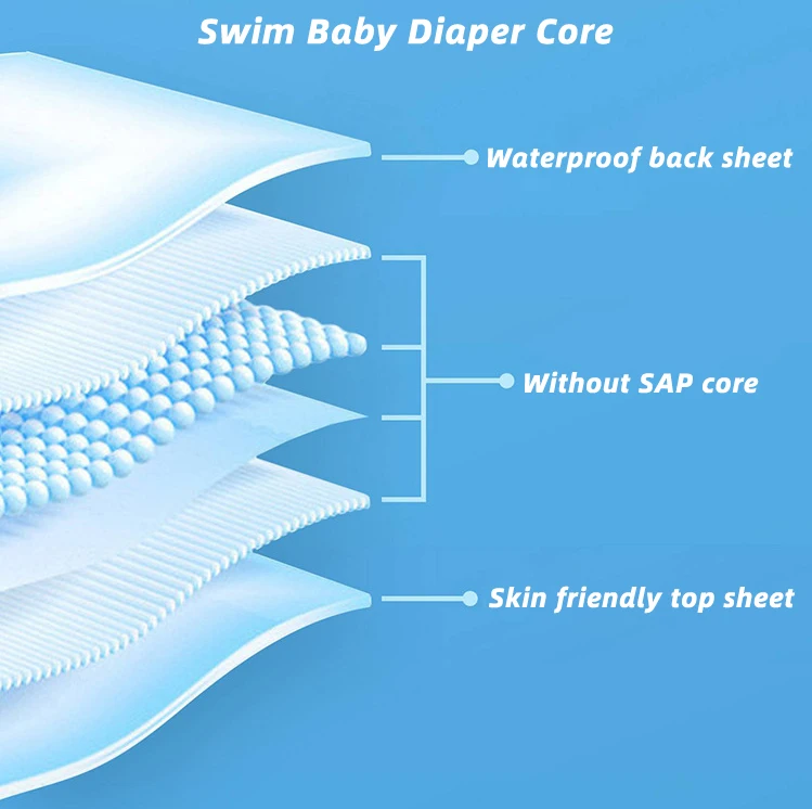 For Premium Cotton Swim Nappy Disposable Pants Inbuilt Custom OEM High Waist One Piece Baby Diaper 3D Leak 360 Elastic