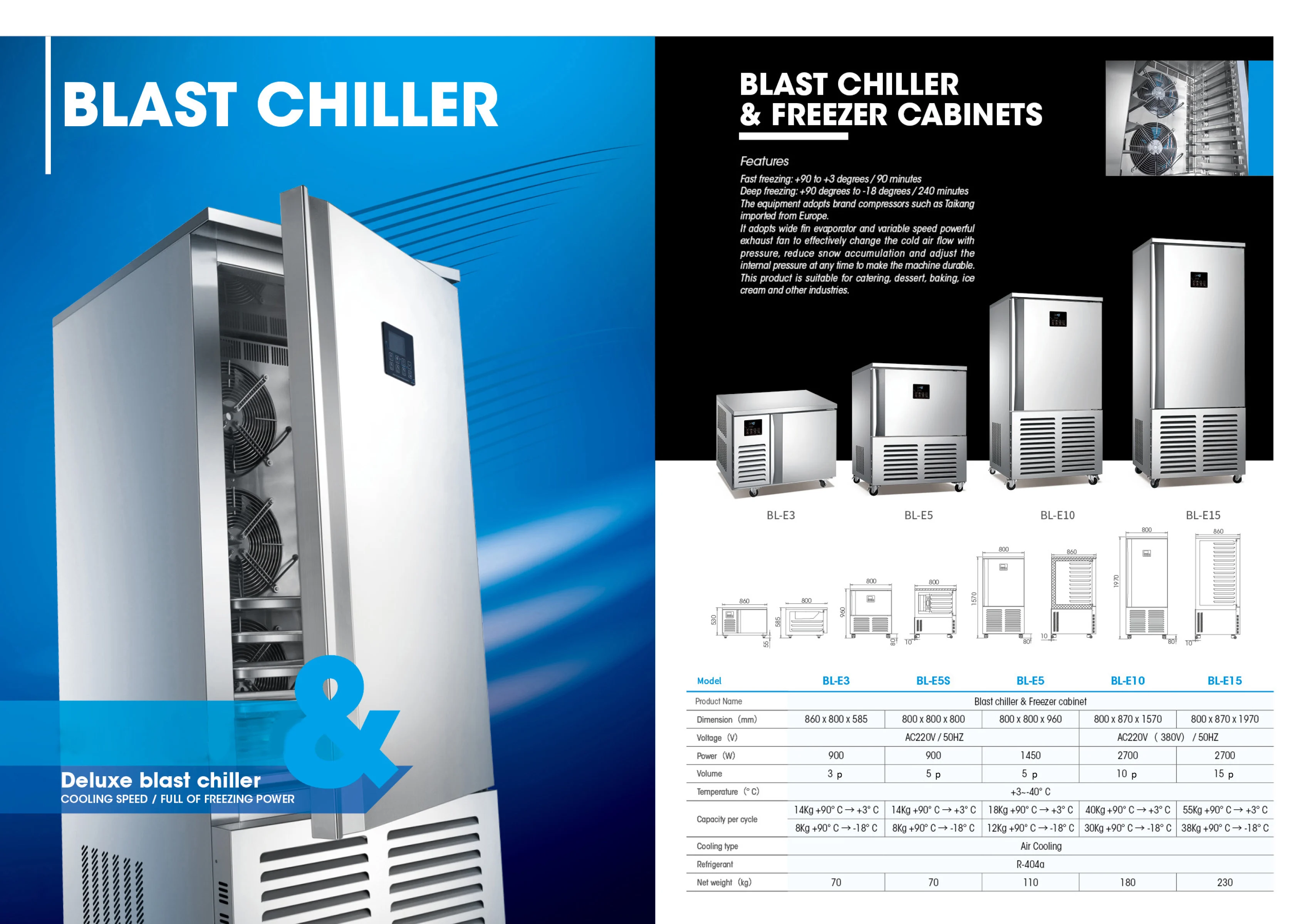 Freezing Equipment, 100kg/hour, 380V, 12000W-30000W - detail 8