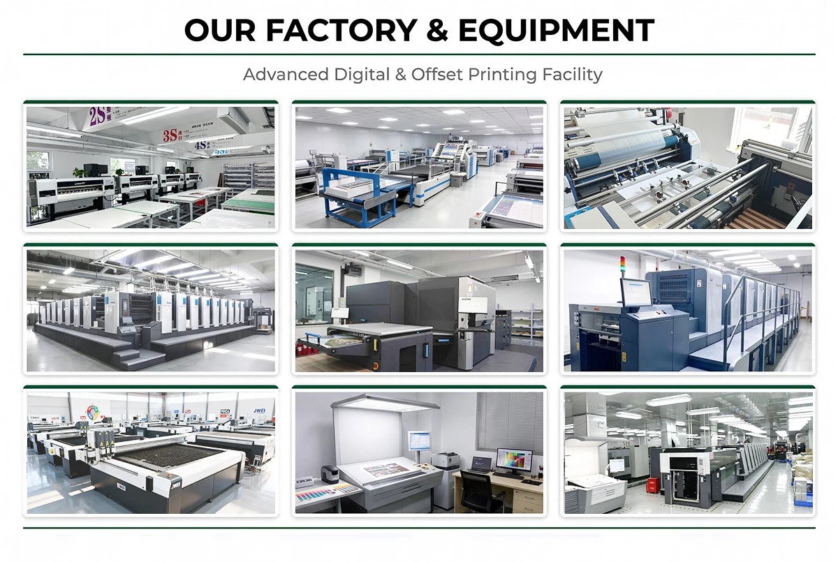 Factory profile