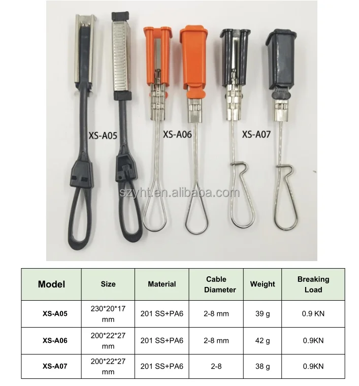 High-quality nylon material Insulation Optic Fiber Tension Clamp with a diameter of 5-8mm