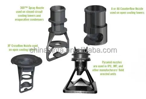 Different Cooling Tower Spray Nozzles - High Efficiency