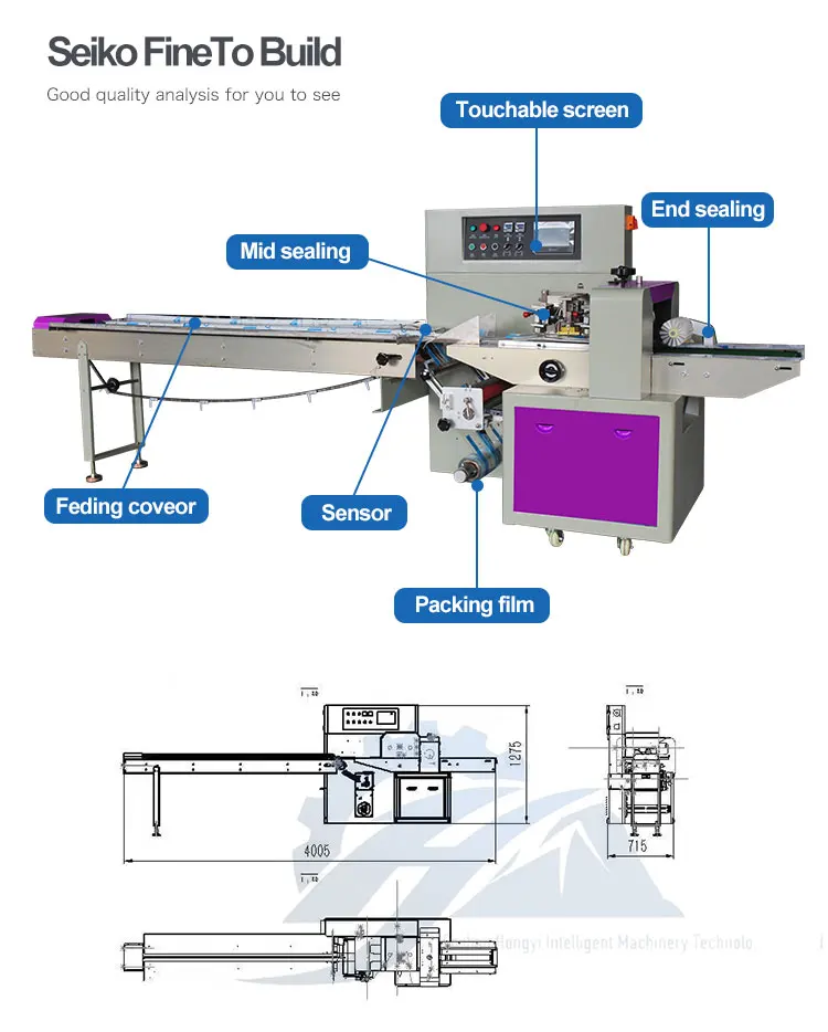 automatic paper wrapping machine