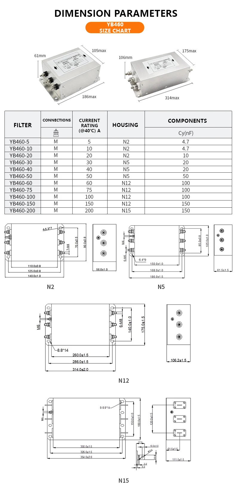440V Double-Stage Three-Phase Three-Wire Power Filter LV Products with 5A/10A/20A/30A/40A/50A/60A/75A/100A/150A/200A Capacities manufacture