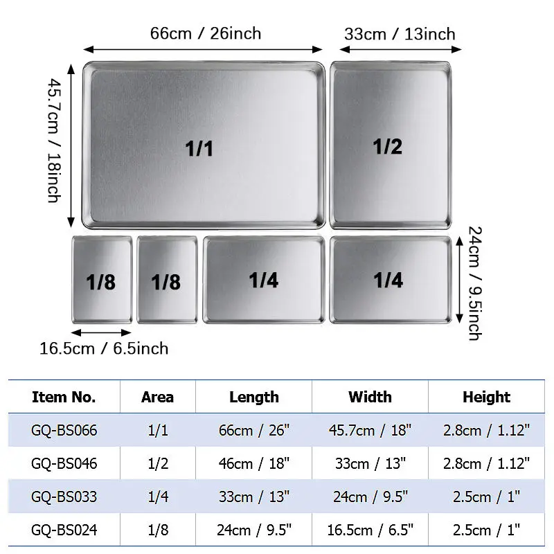 Aluminum Sheet Pan Pizza Pan Rolled Edges With Galvanized Pizza Cooking ...