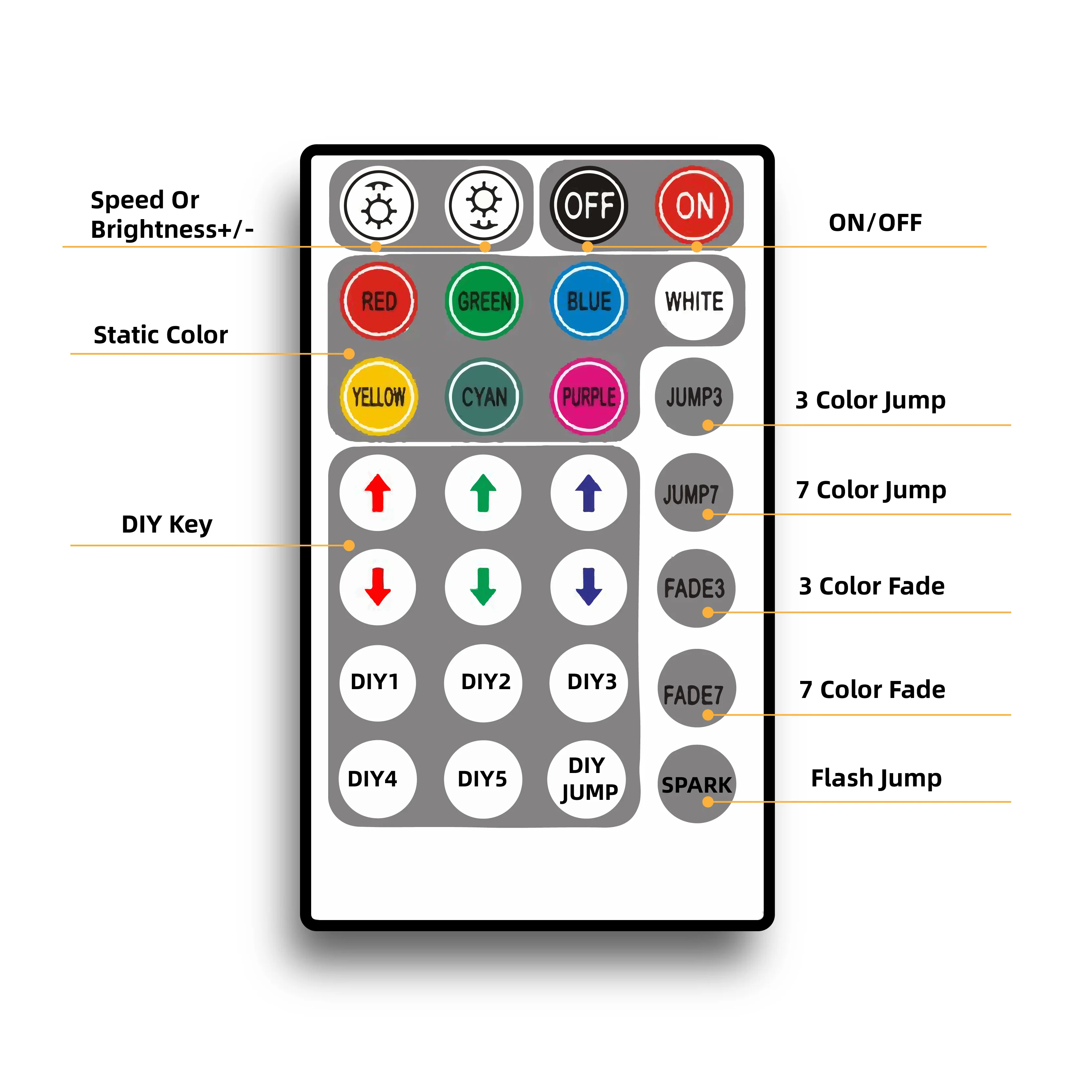 45 Вт DMX512 RGB волоконно-оптический Звездный потолочный светильник двигатель для украшения помещений
