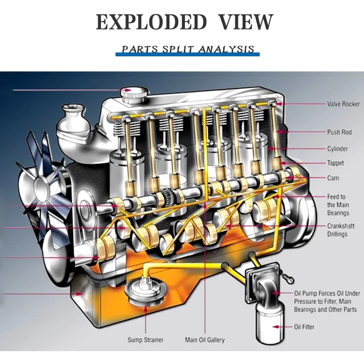 Long Block Engine G4fa Bare Engine For Hyund 4 Cylinder Gas Diesel ...