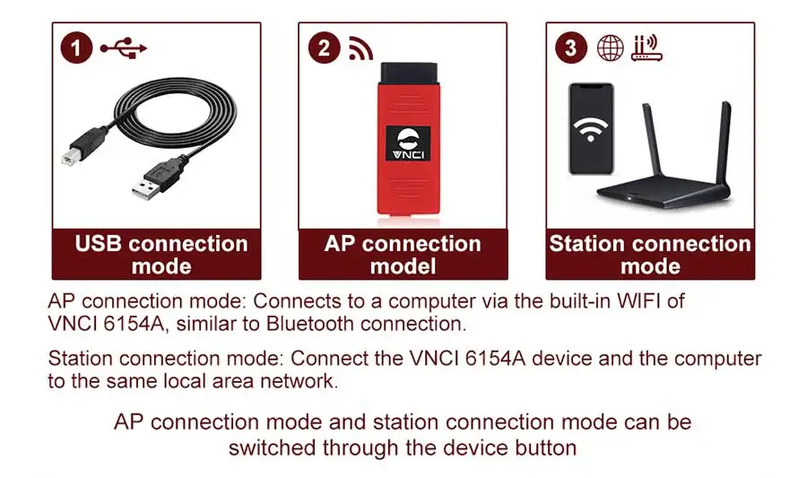 OEM Diagnostic Interface VNCI 6154A - VAG Tool for Full System ...