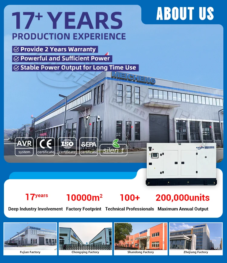 60hz diesel soundproof generators-23