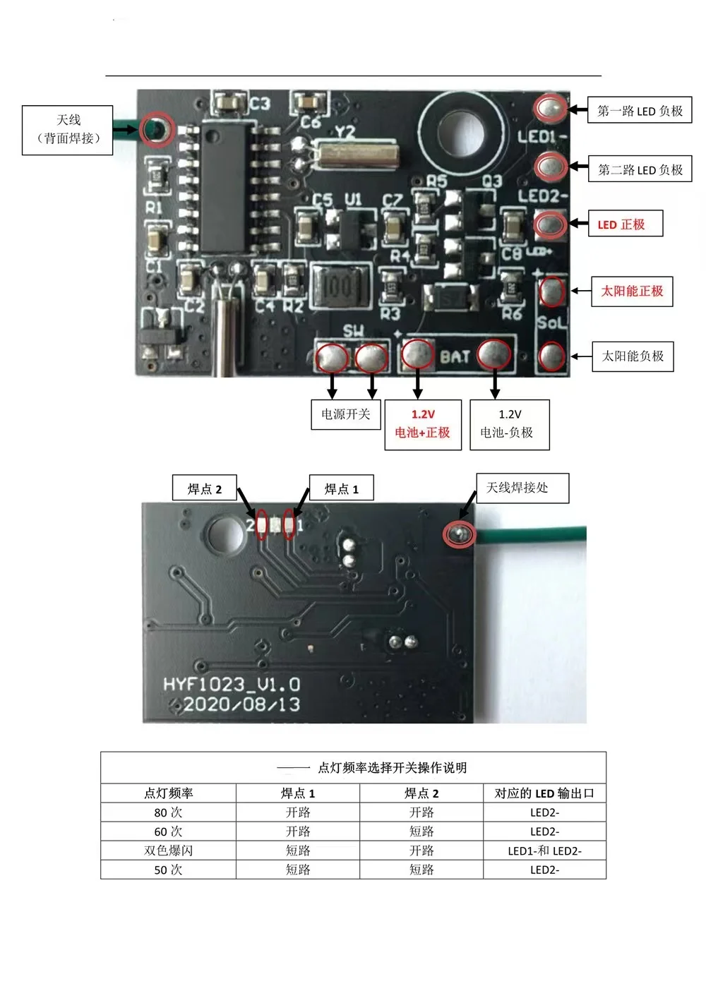 Common PCB board specifications