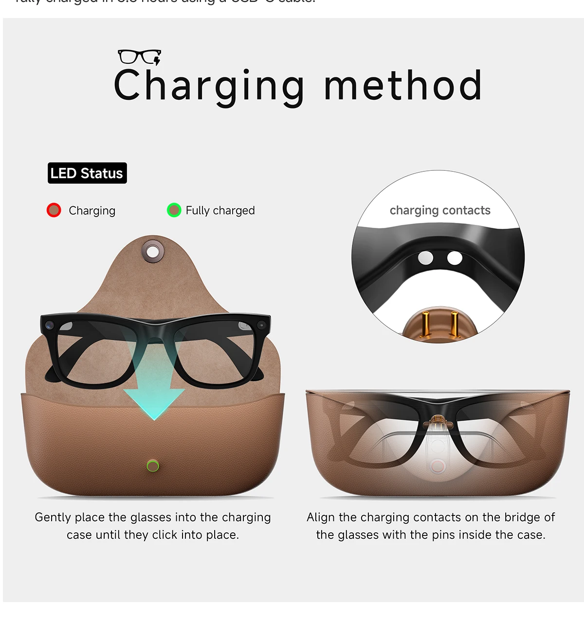 ChatGPT AI Smart Glasses, Equipped With SDK, Can Achieve Full Application Customization And Live Streaming_voghion.com