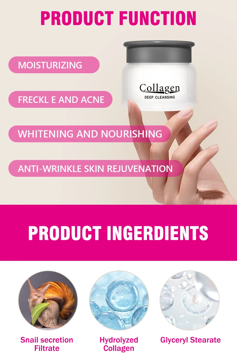 Best Day And Night Anti Aging Beauty Full Face Skin Moisturizer Cream