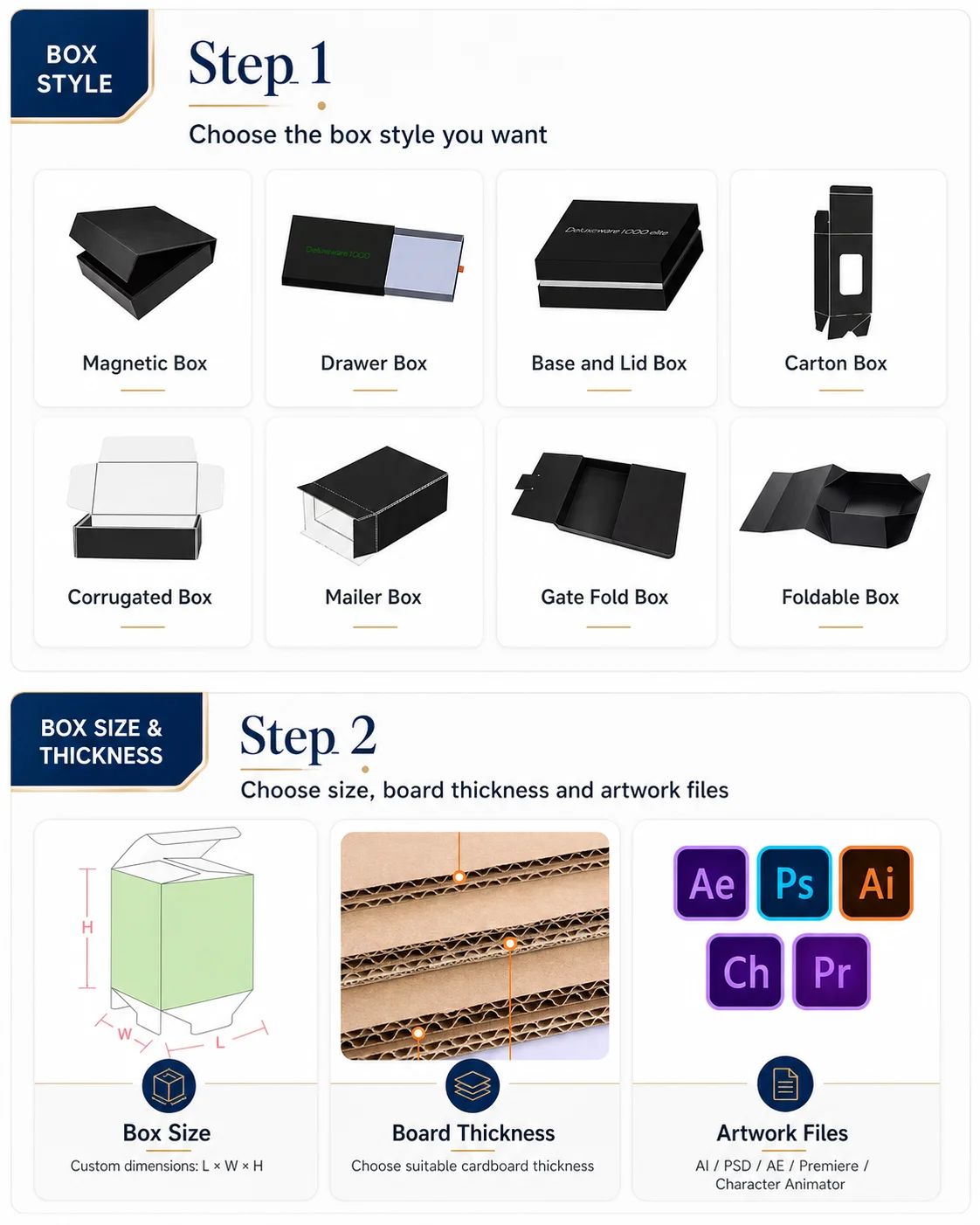 Customization capabilities
