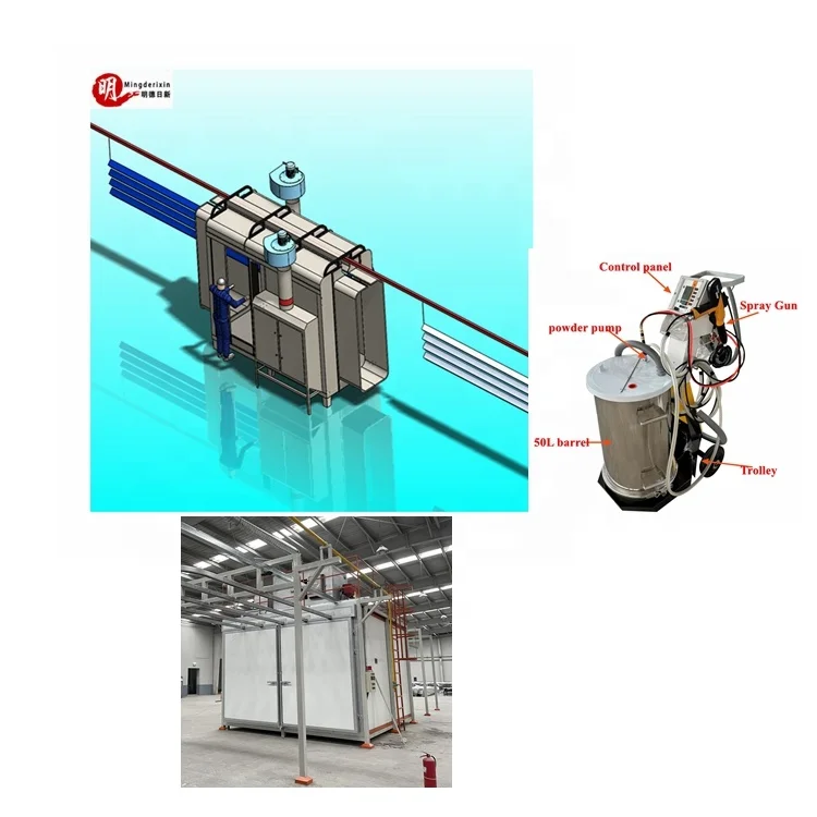 Electrostatic Powder Coating Machine MDF Powder Coating Production Line