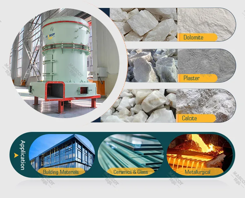 YGM high pressure suspension roller mill grinding chamber with grinding rollers and grinding ring